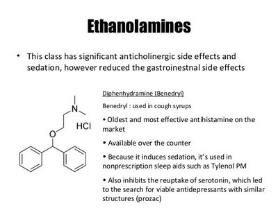 Antihistamine Side Effects The FDA has