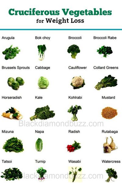 Cruciferous Vegetables - What You Should Know About Them olive oil