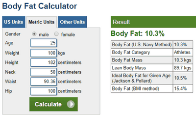 Using a How to Calculate Body Weight Calculator increase your physical strength or